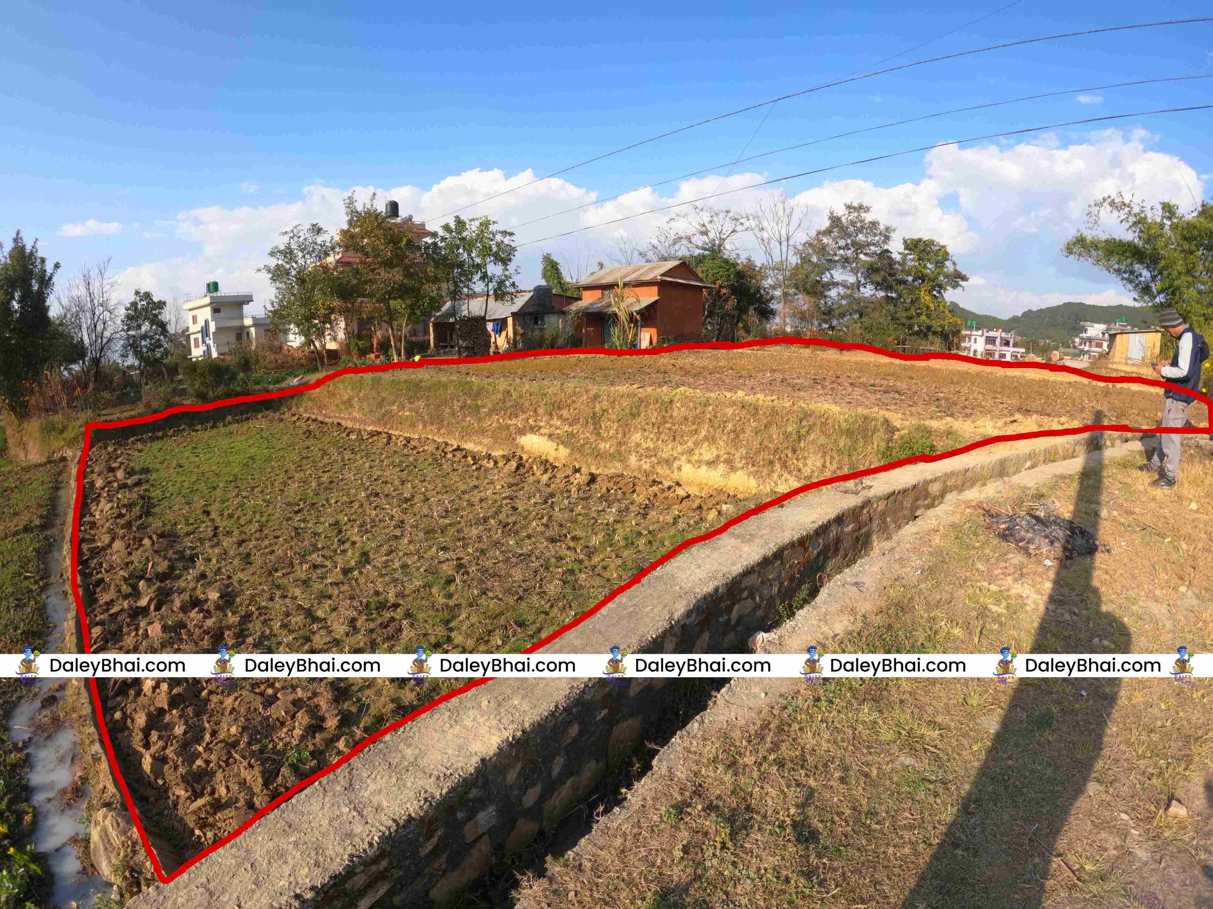 Land at Gundu