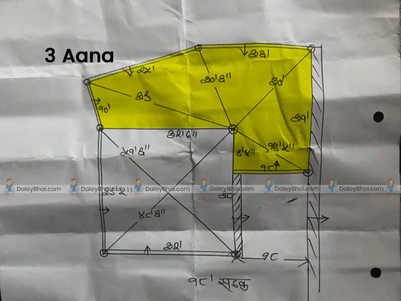 Land