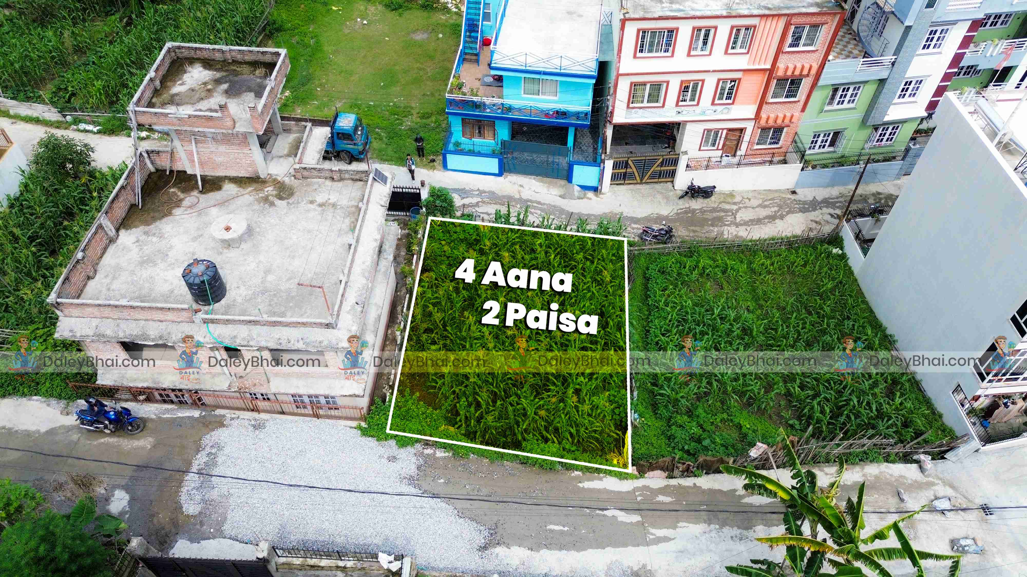 Land